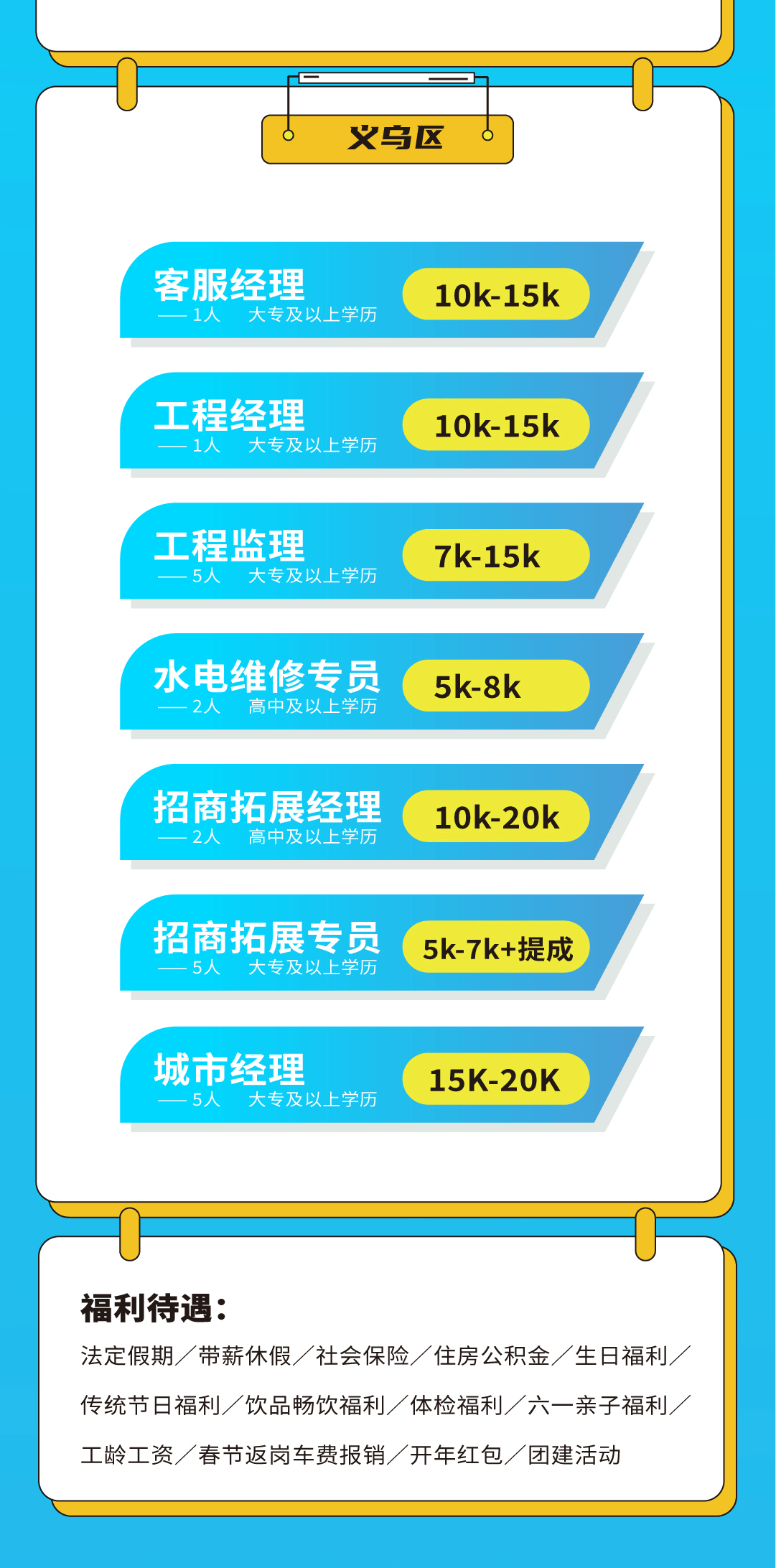 中国·3003新葡(集团)奶茶招聘