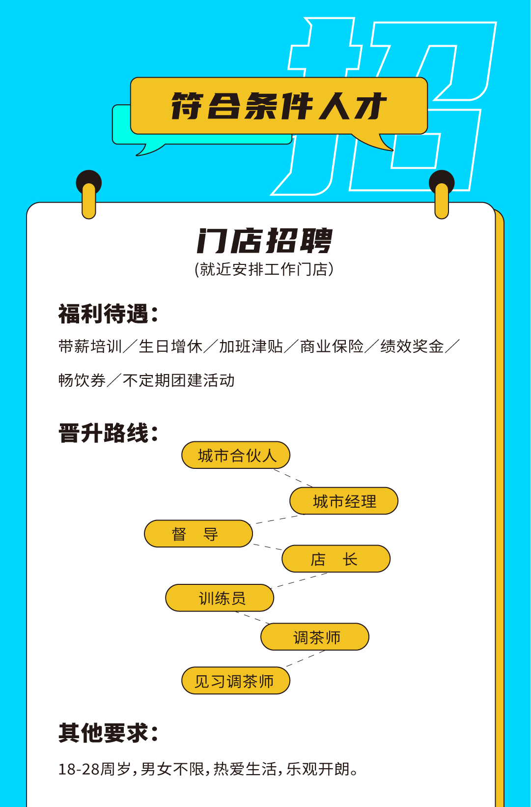 中国·3003新葡(集团)奶茶招聘